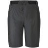 0913 CORE stretch shorts | Women