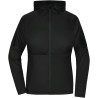 JN1389 Ladies' Running Jacket
