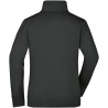 JN052 Ladies' Jacket