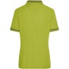 JN701 Ladies' Polo